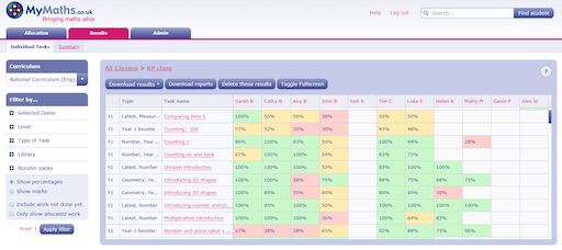 Assessment Manager/Teacher Dashboard