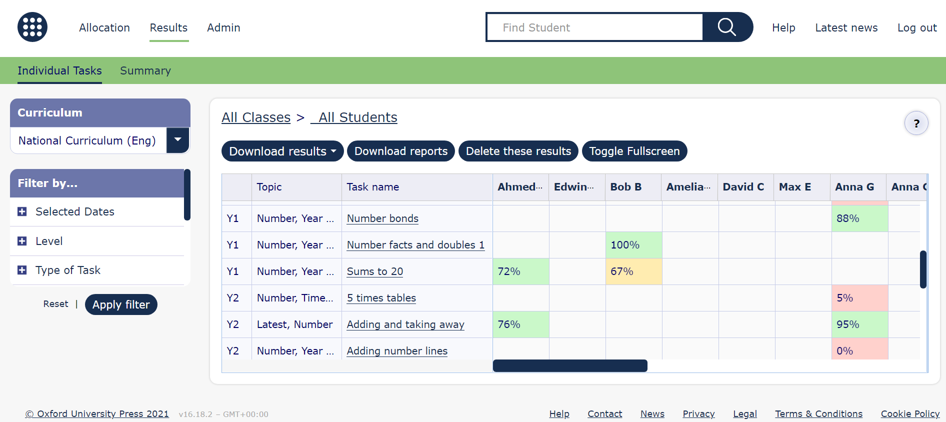 MyMaths teacher dashboard